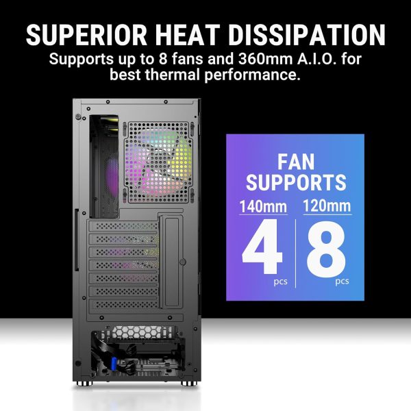 Ant Esports Pepper 5F Mid-Tower Dual Color Computer Case/Gaming Cabinet - Black/White | Support ATX, Micro-ATX, Mini-ITX | Pre-Installed 5 ARGB Fans - Image 10